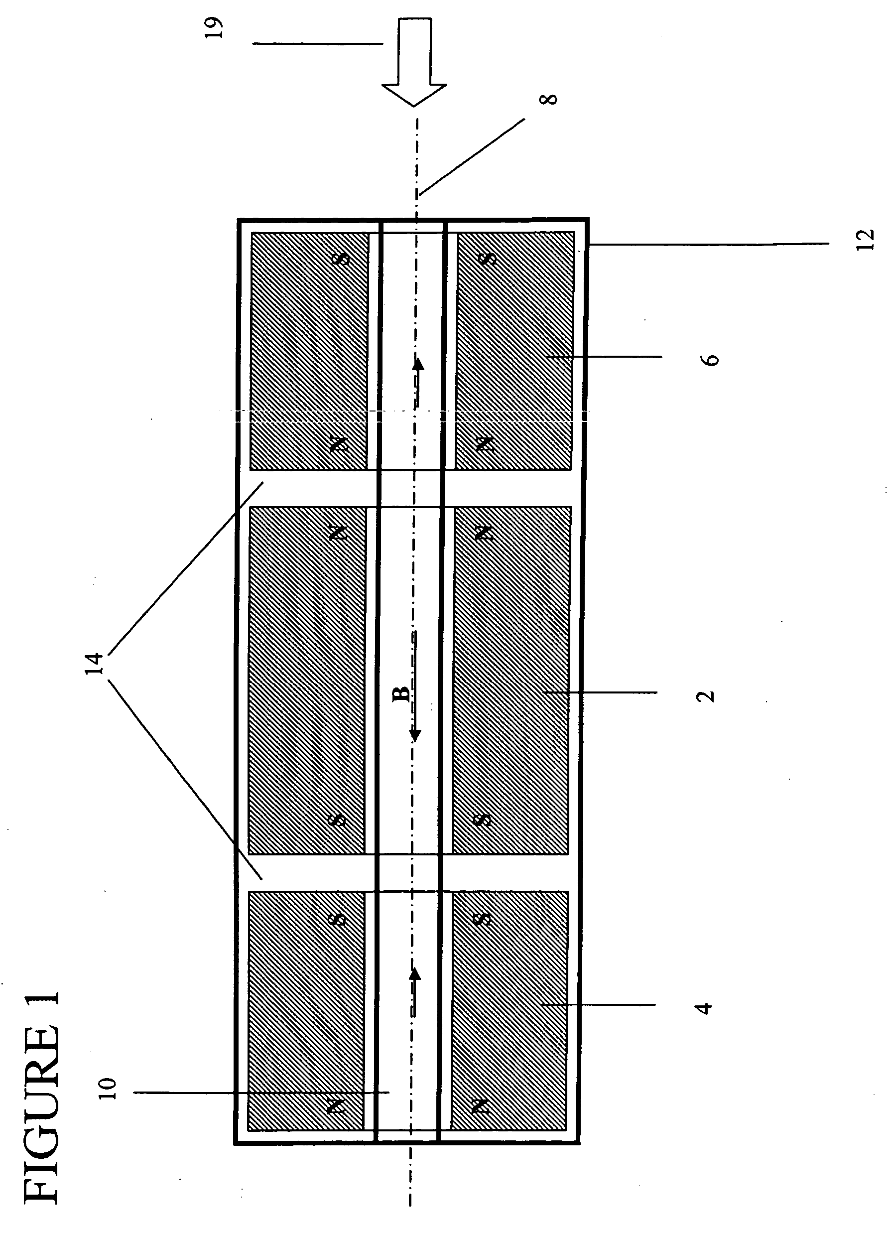 Permanent magnet structure with axial access for spectroscopy applications