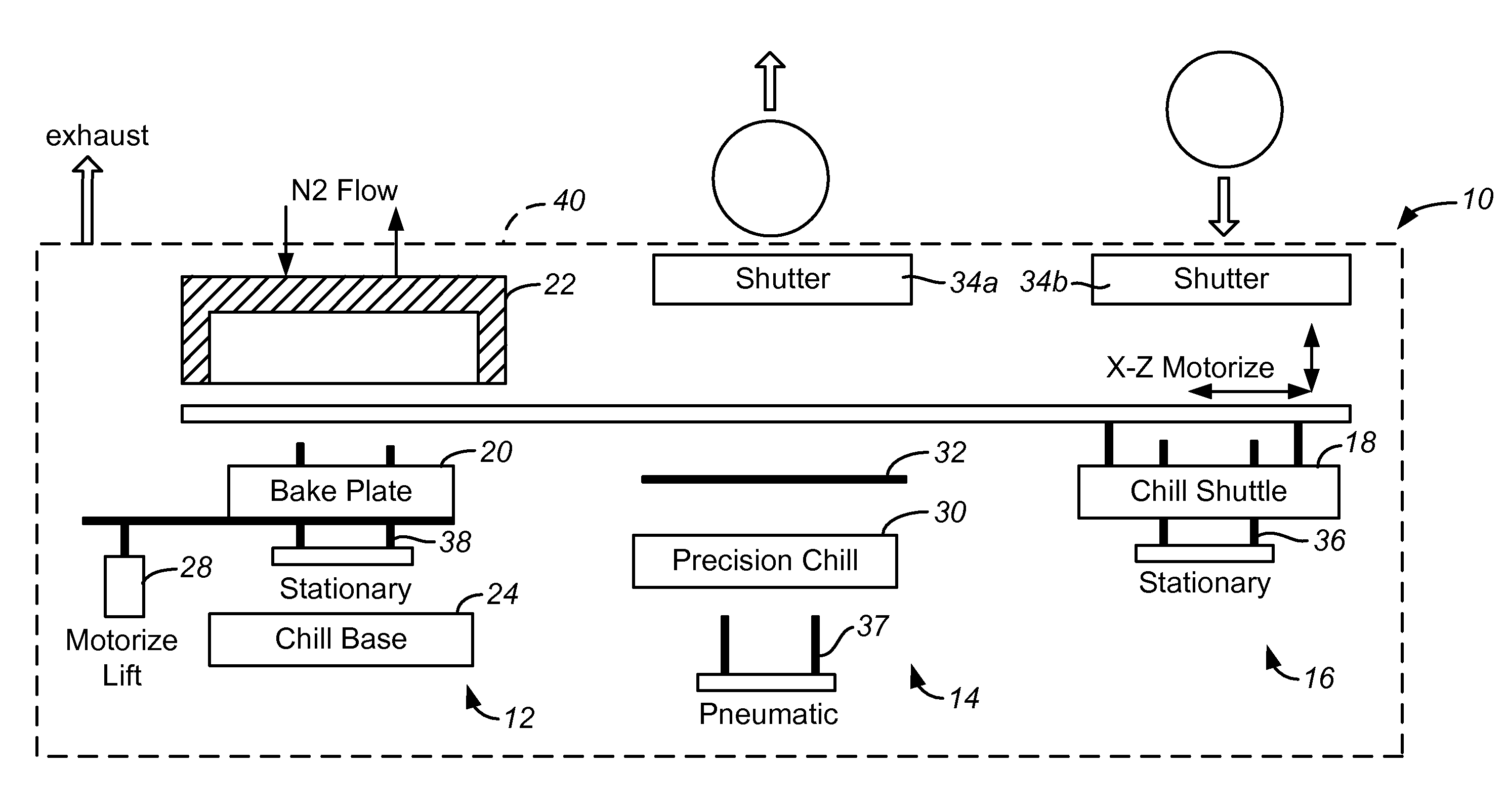 Integrated thermal unit having a shuttle with a temperature controlled surface