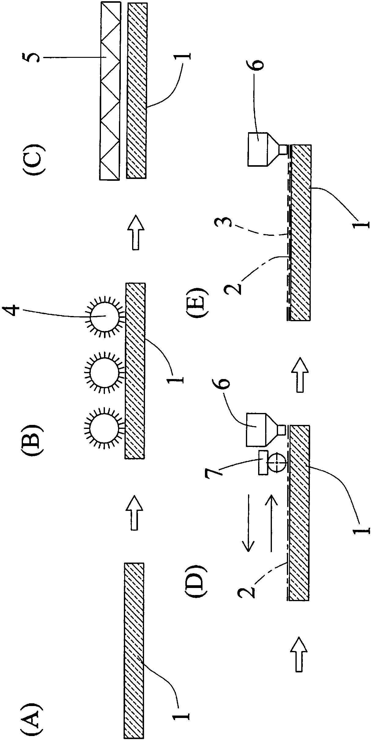 Three dimensional pattern moulding method and product thereof