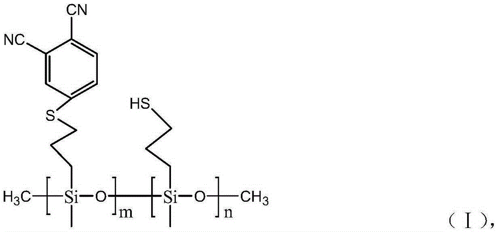Silicon-nitrile-based hybrid resin and synthesizing method thereof
