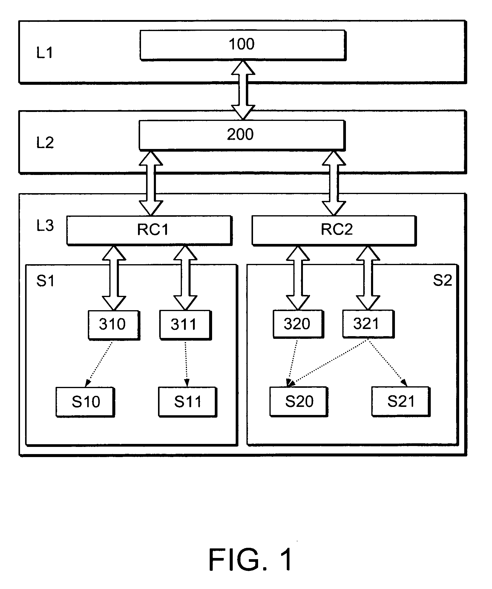 Method and rule-repository for generating security-definitions for heterogeneous systems