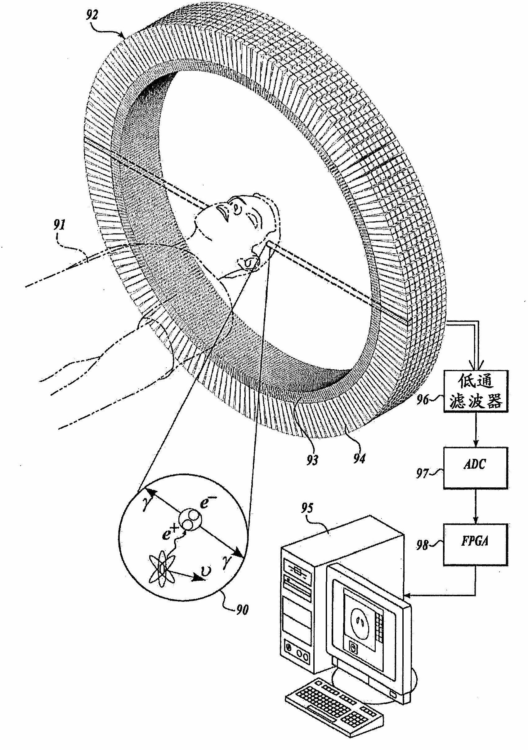 Optical-interface patterning for radiation detector crystals