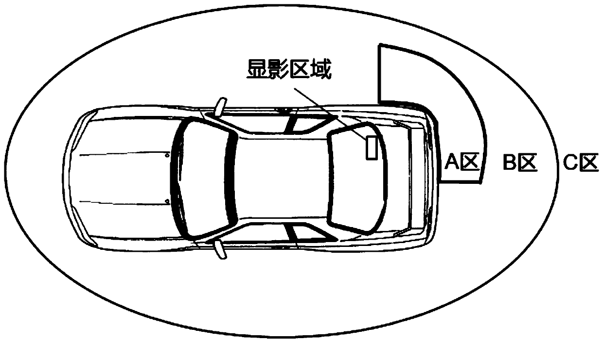 Vehicle control method and system