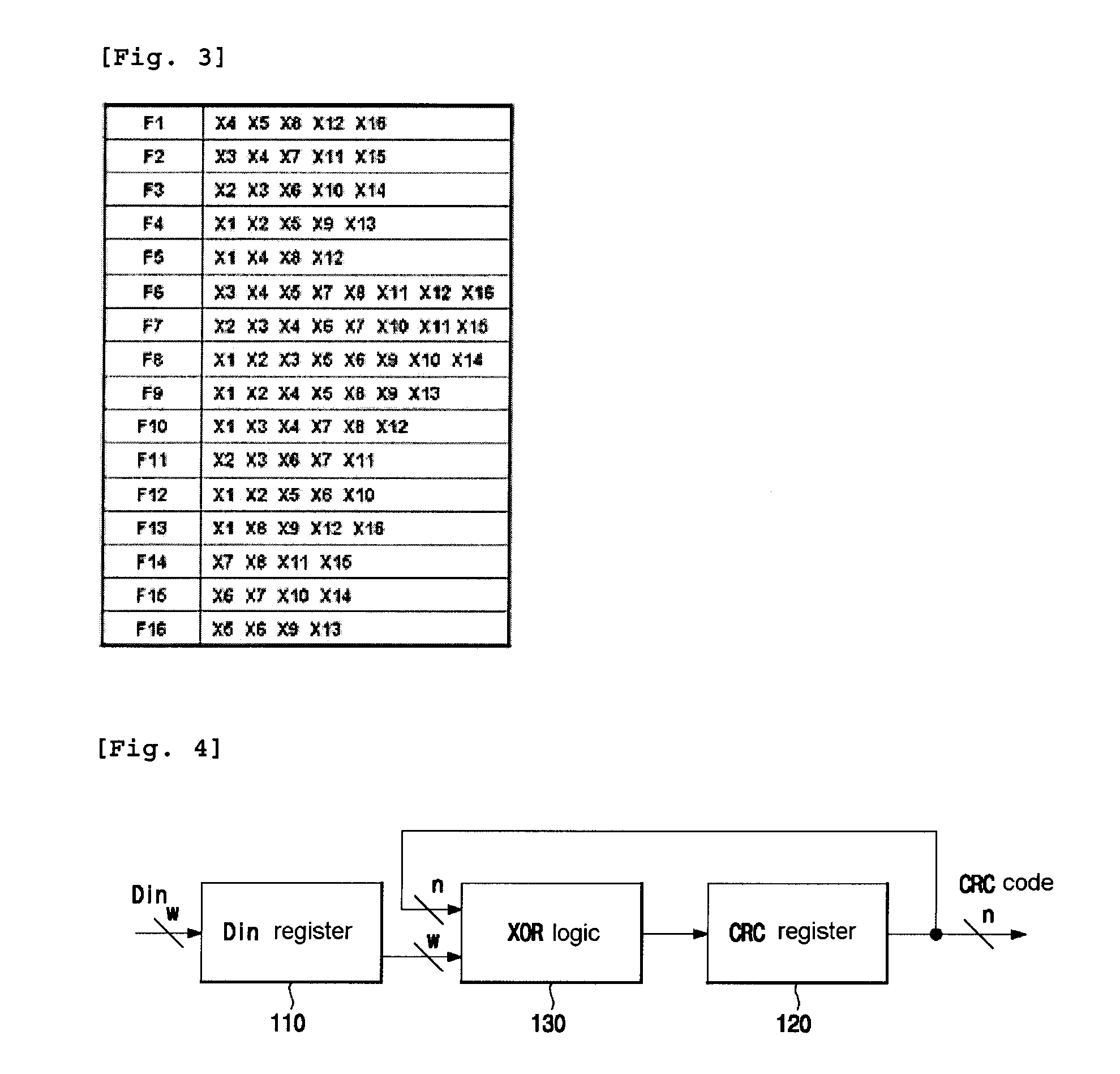 Method and apparatus for checking pipelined parallel cyclic redundancy