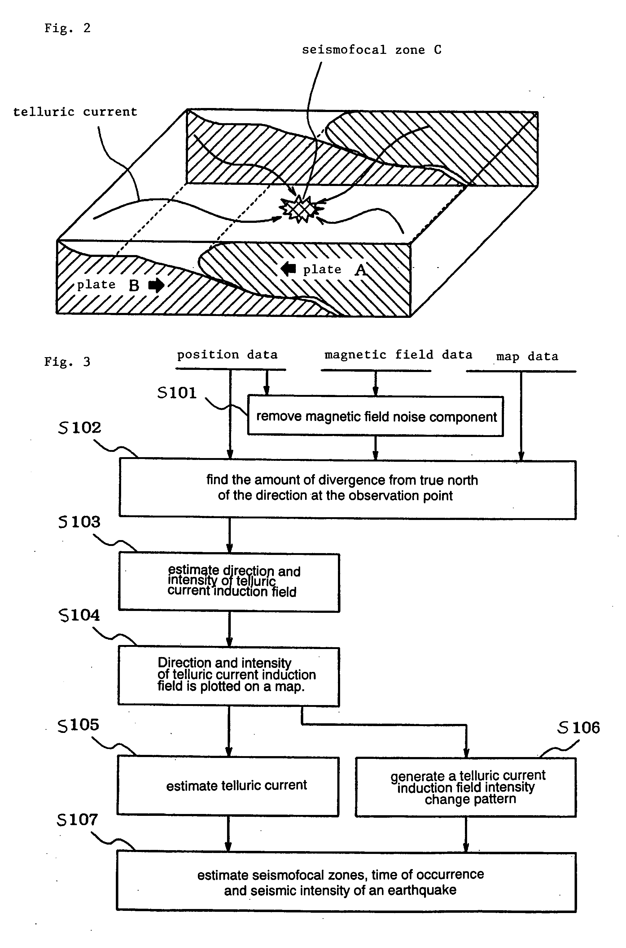 Earthquarke prediction method and system thereof
