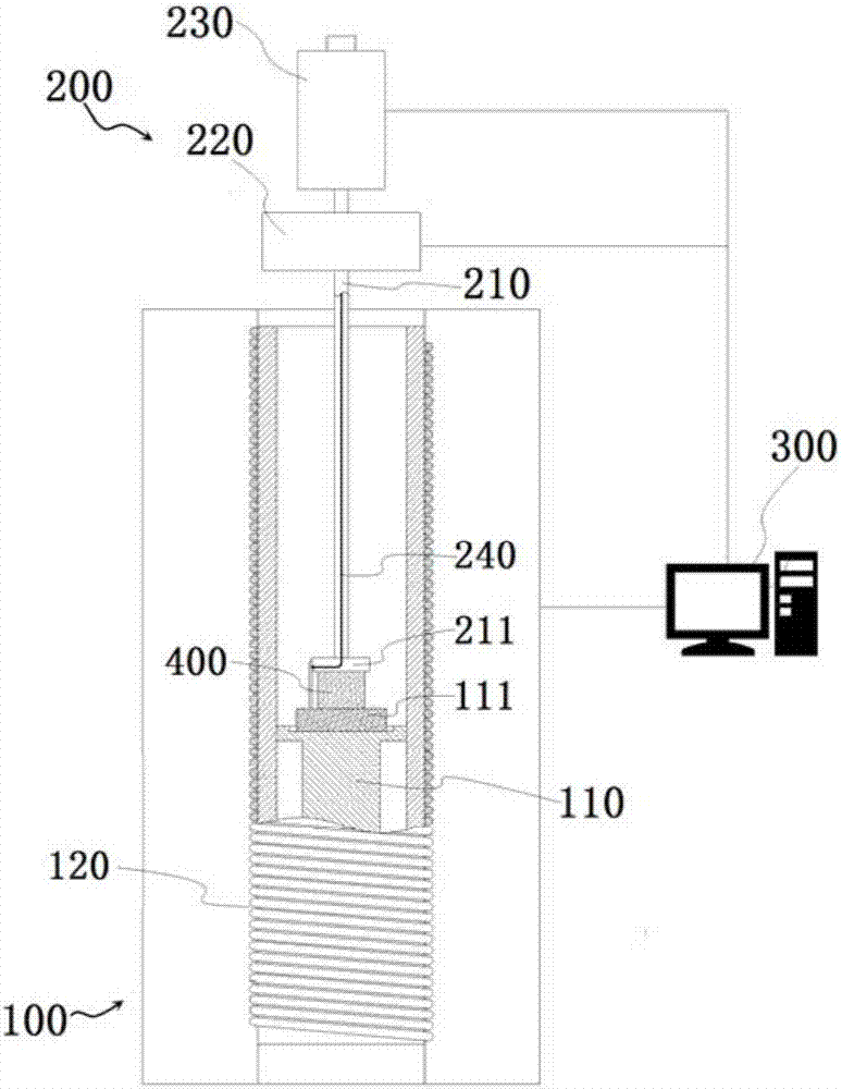 Iron ore powder assimilation temperature detection method