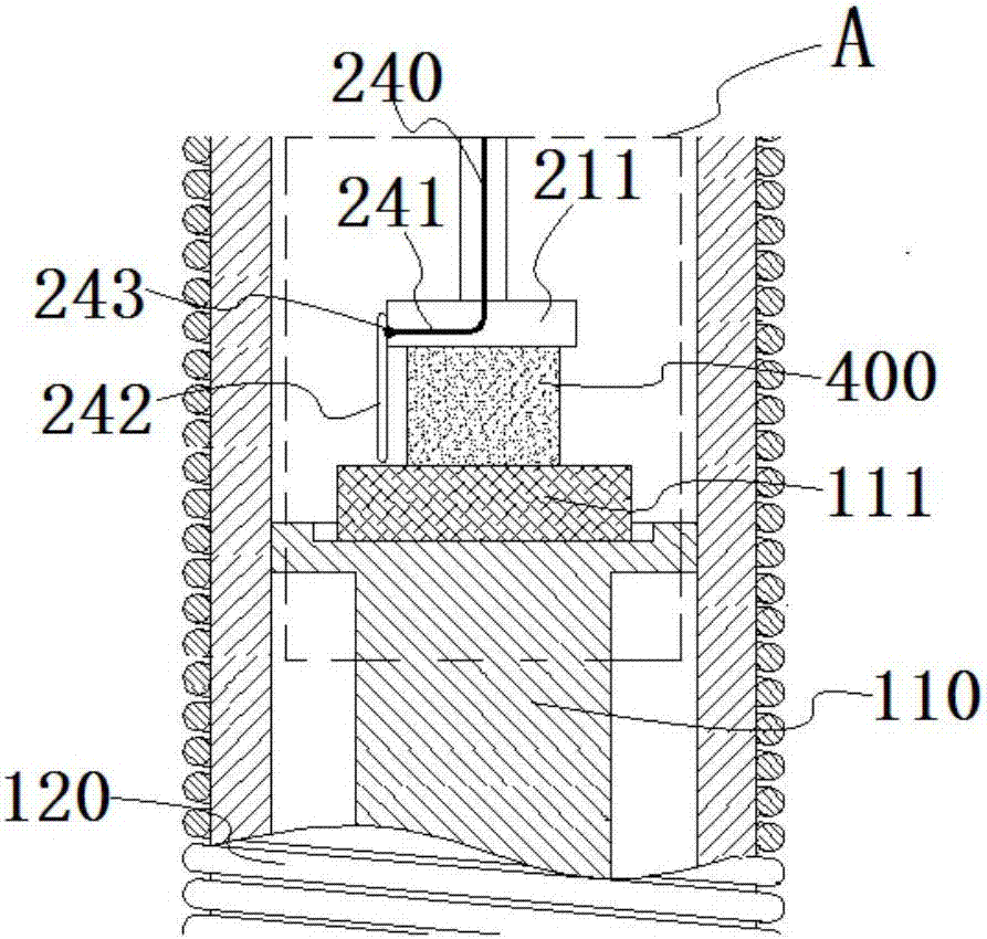 Iron ore powder assimilation temperature detection method