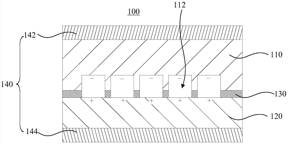 Piezoelectret structure and preparation method thereof