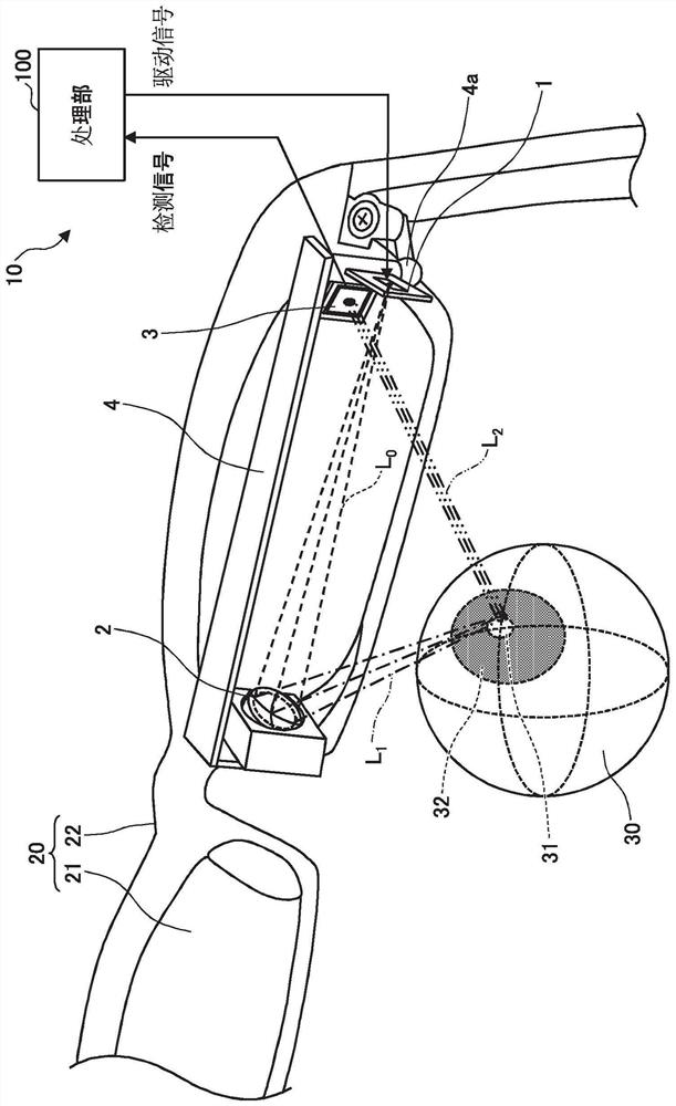 Optical devices, retina projection display devices, head mounted display devices