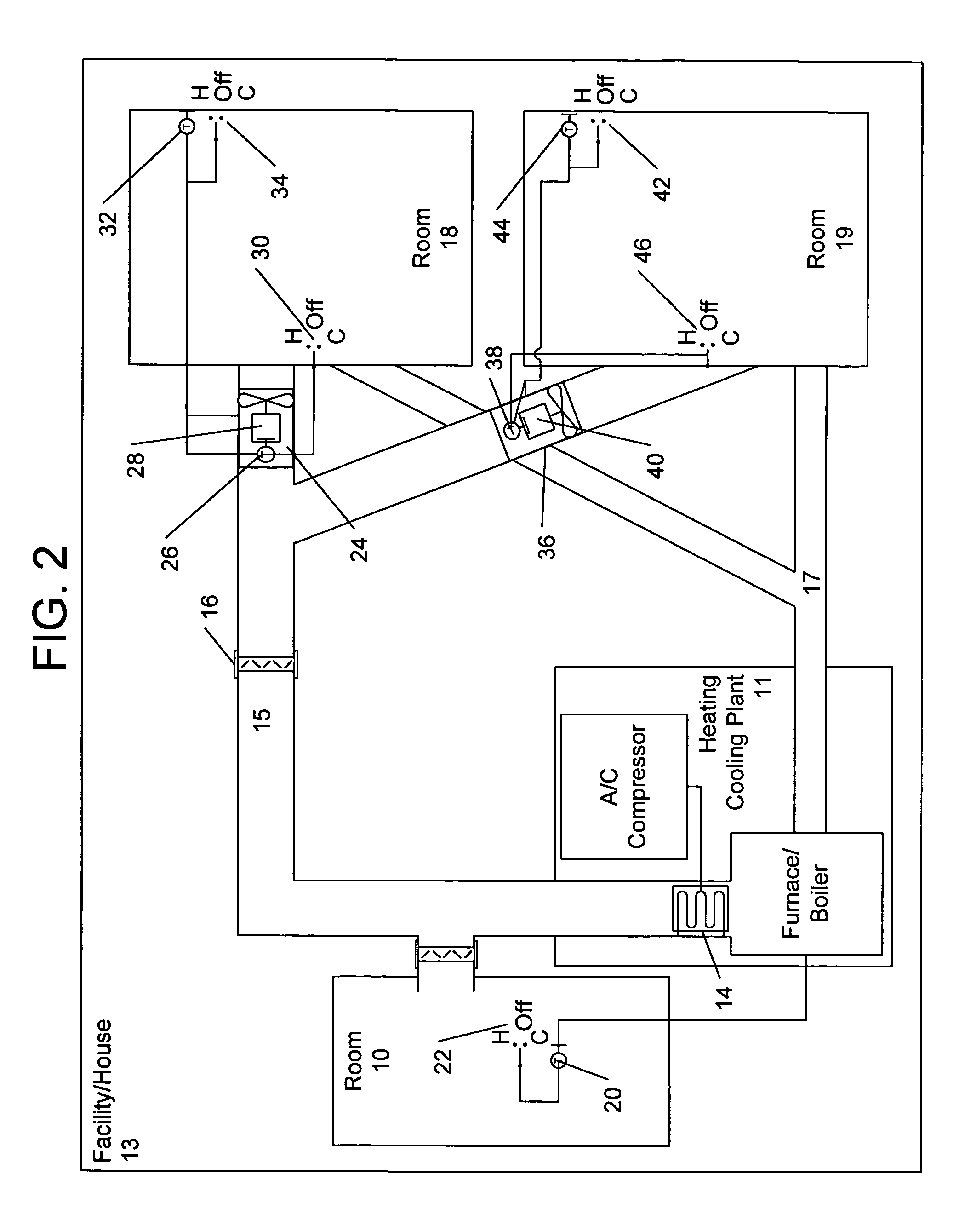 Heating and cooling energy saving device