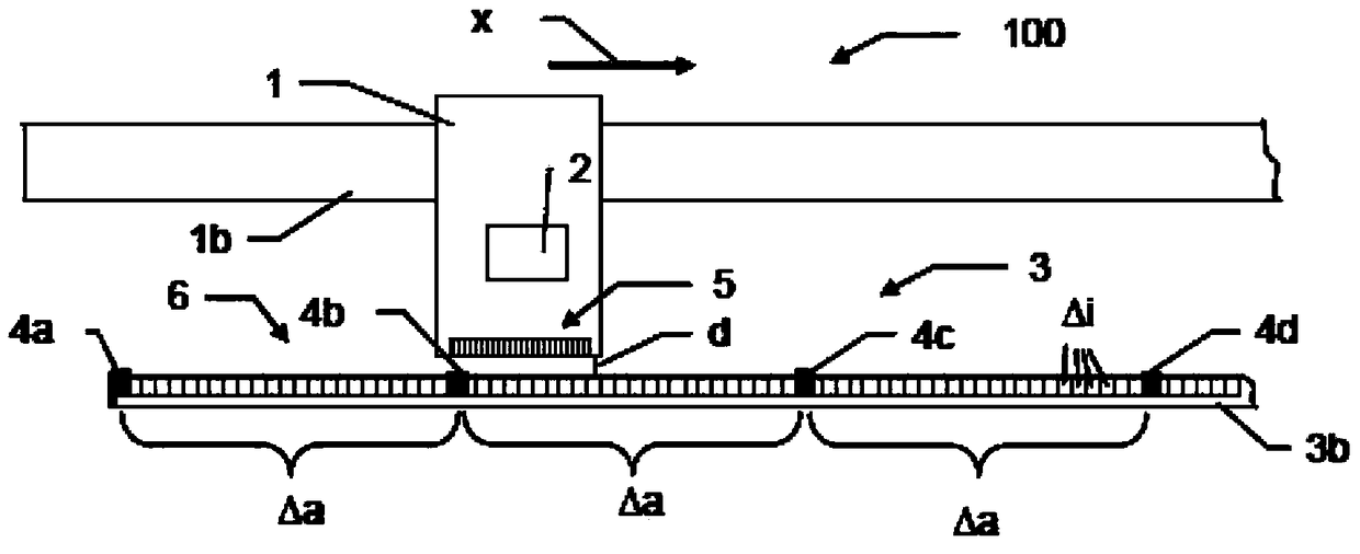 Capacitive Linear Encoder