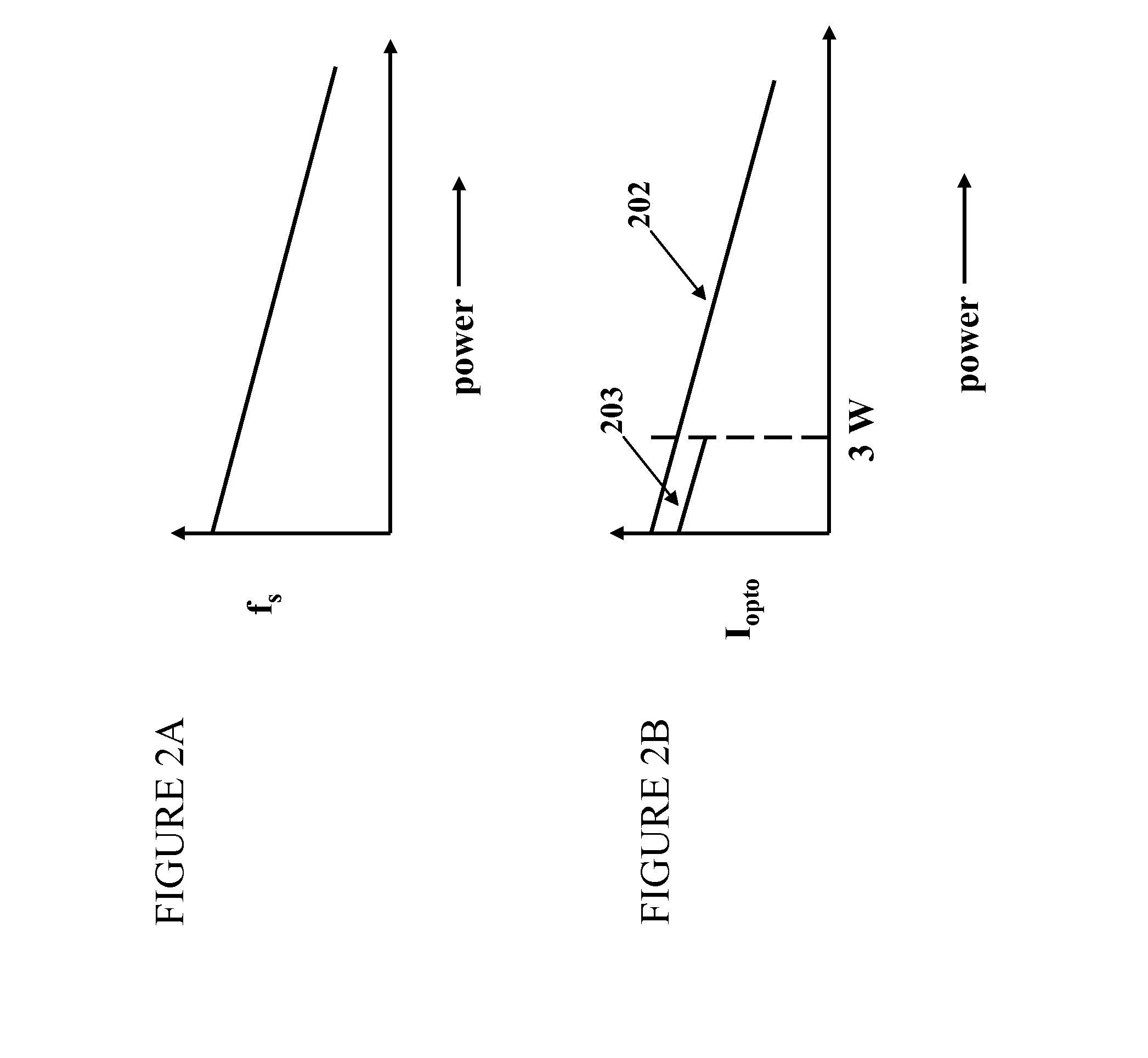 Control system for a power converter and method of operating the same