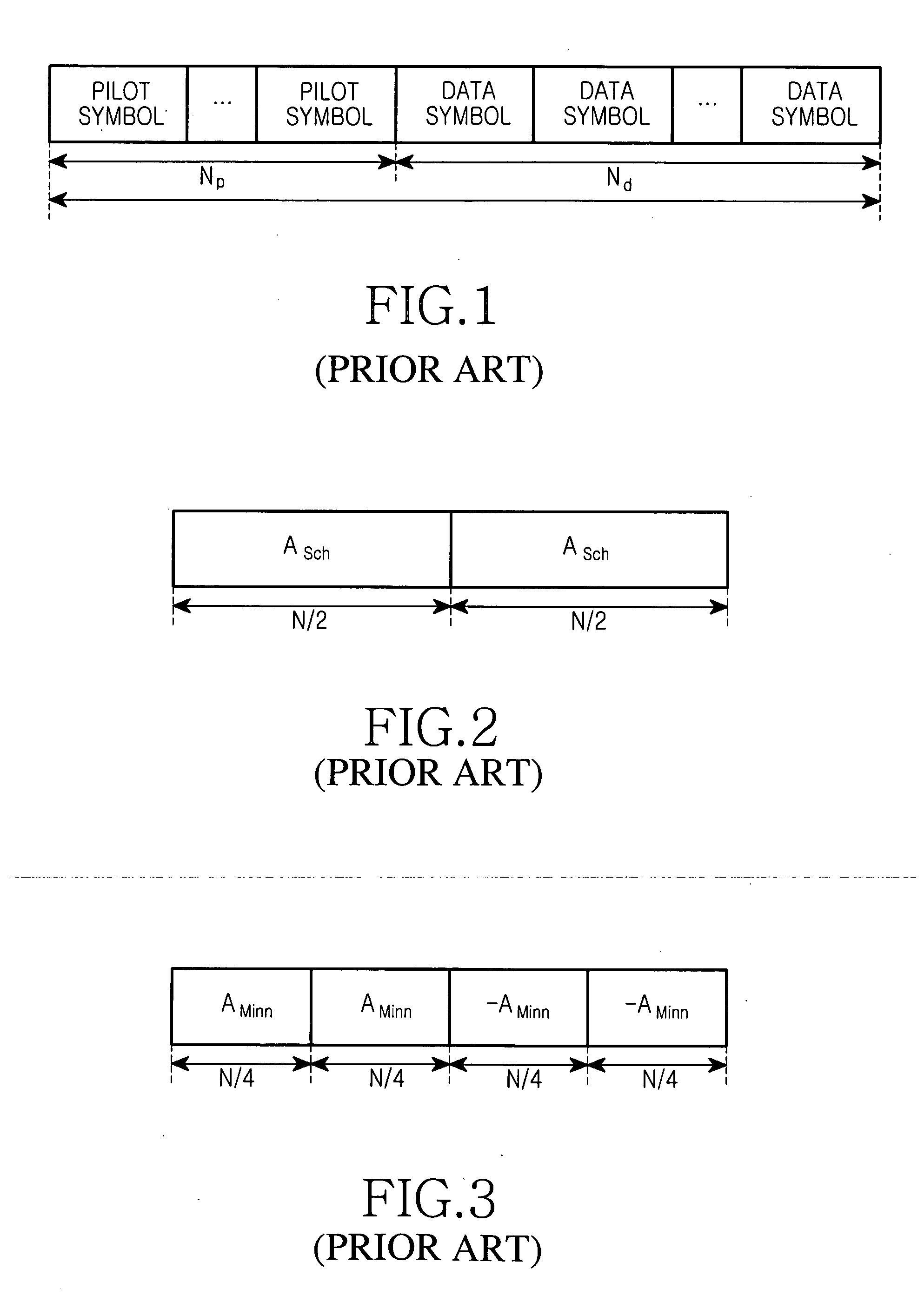 Apparatus and method for transmitting and receiving a pilot signal in a communication system using a multi-carrier modulation scheme
