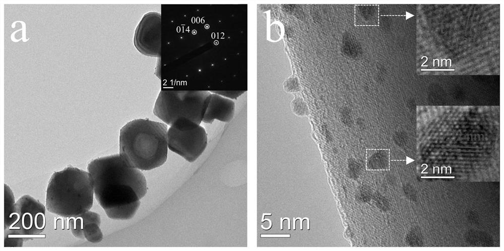 Supported noble metal catalyst based on carrier morphology modification and its preparation and application