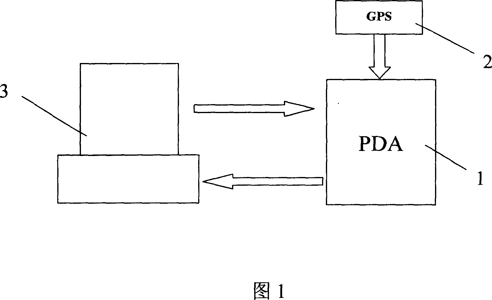 Portable traffic information data collecting system