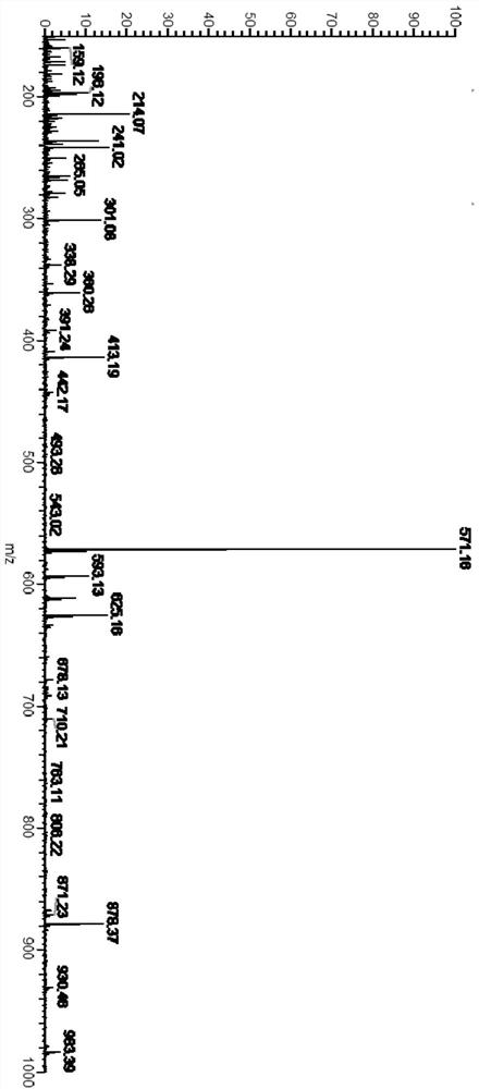 Phenanthroimidazole compound substituted by diphenylphosphine oxide, preparation method and application thereof