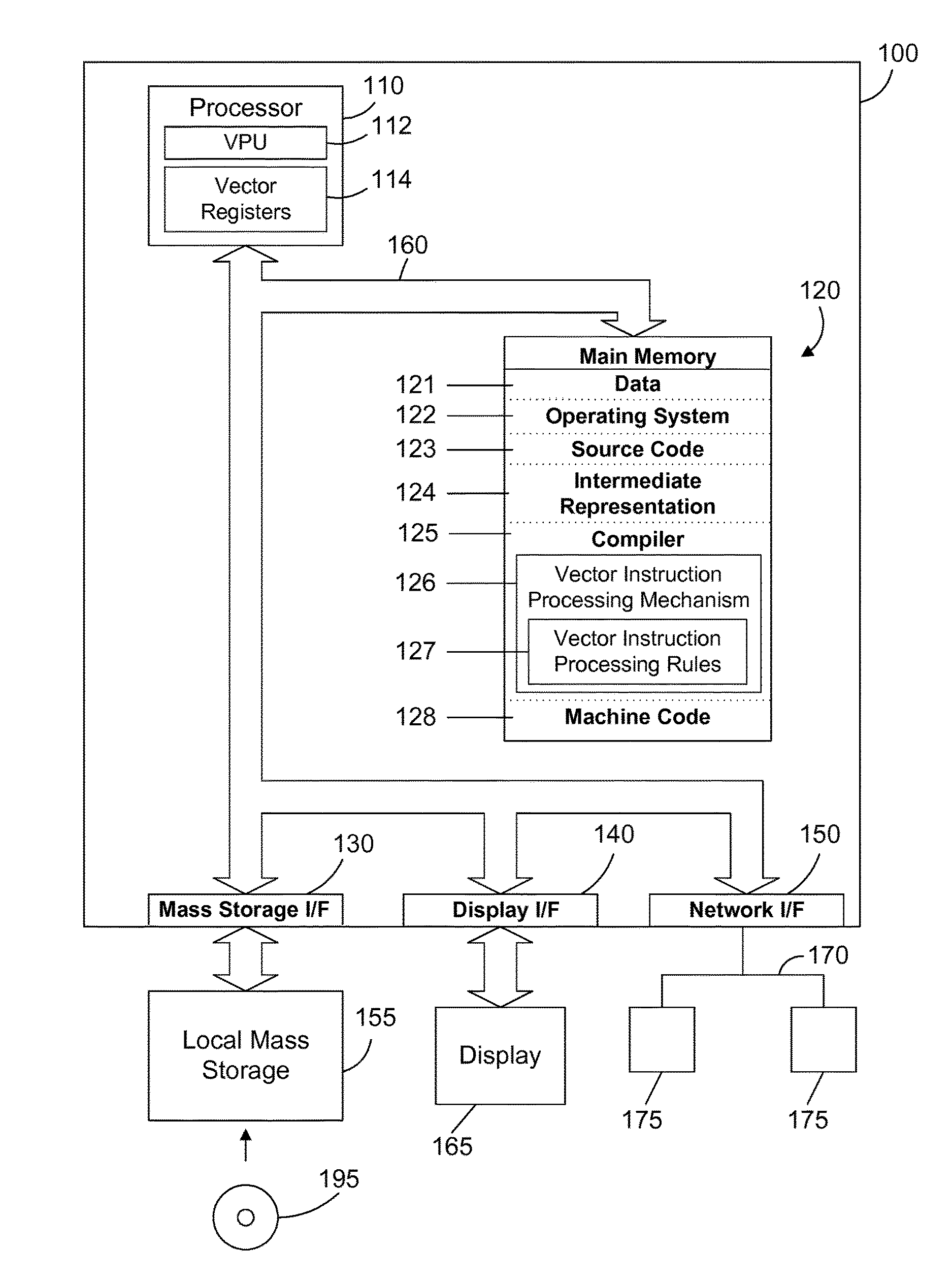Compiler method for generating instructions for vector operations on a multi-endian processor