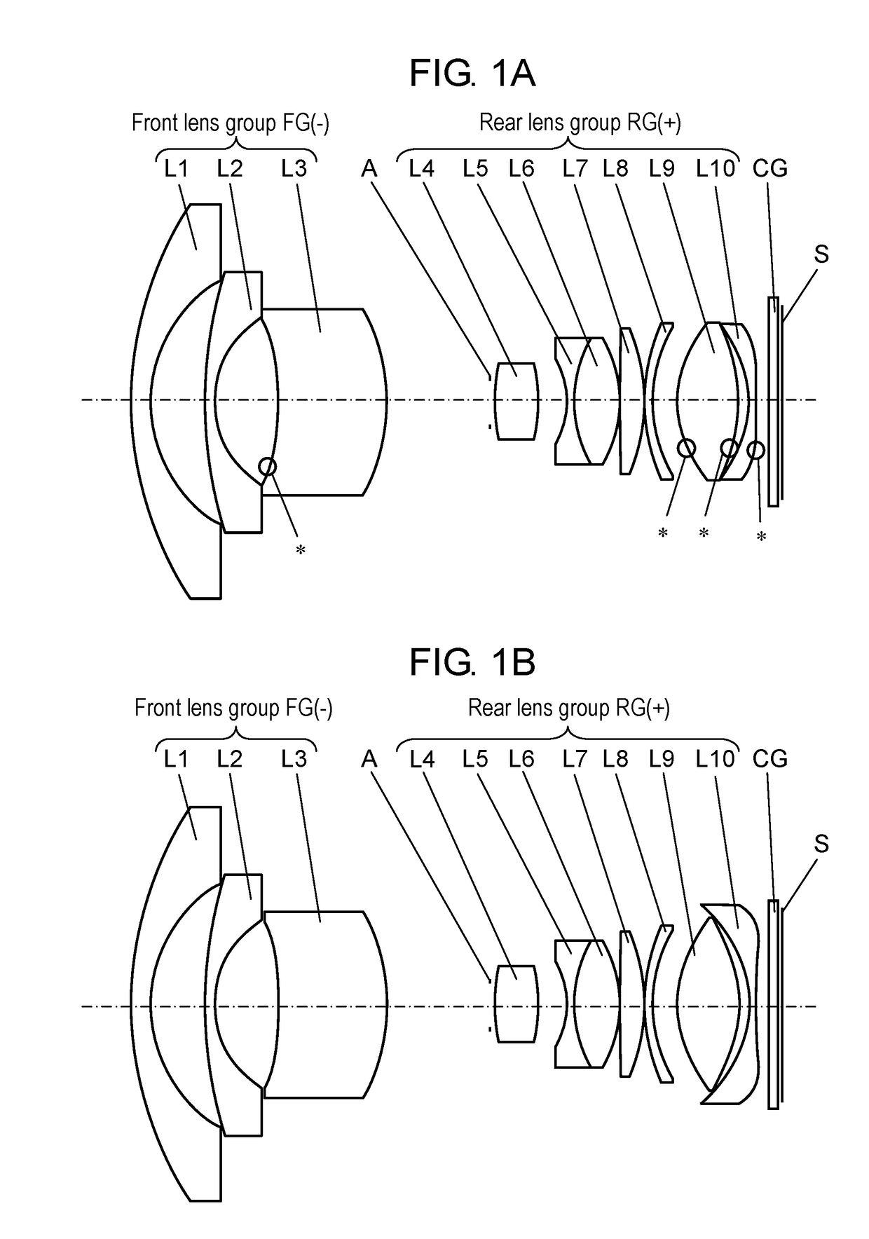 Lens system and camera system including the lens system