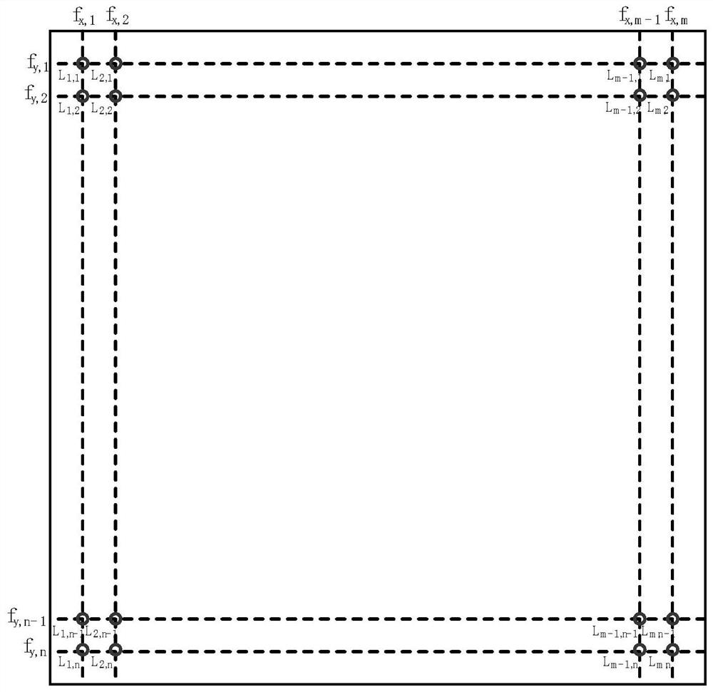 High-precision laser scanning type transmissivity distribution measuring device and measuring method