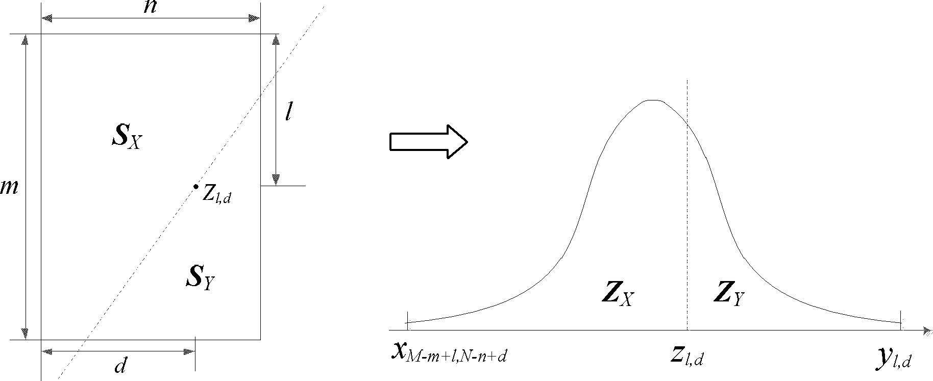 Image splicing method based on minimum mean square error criterion