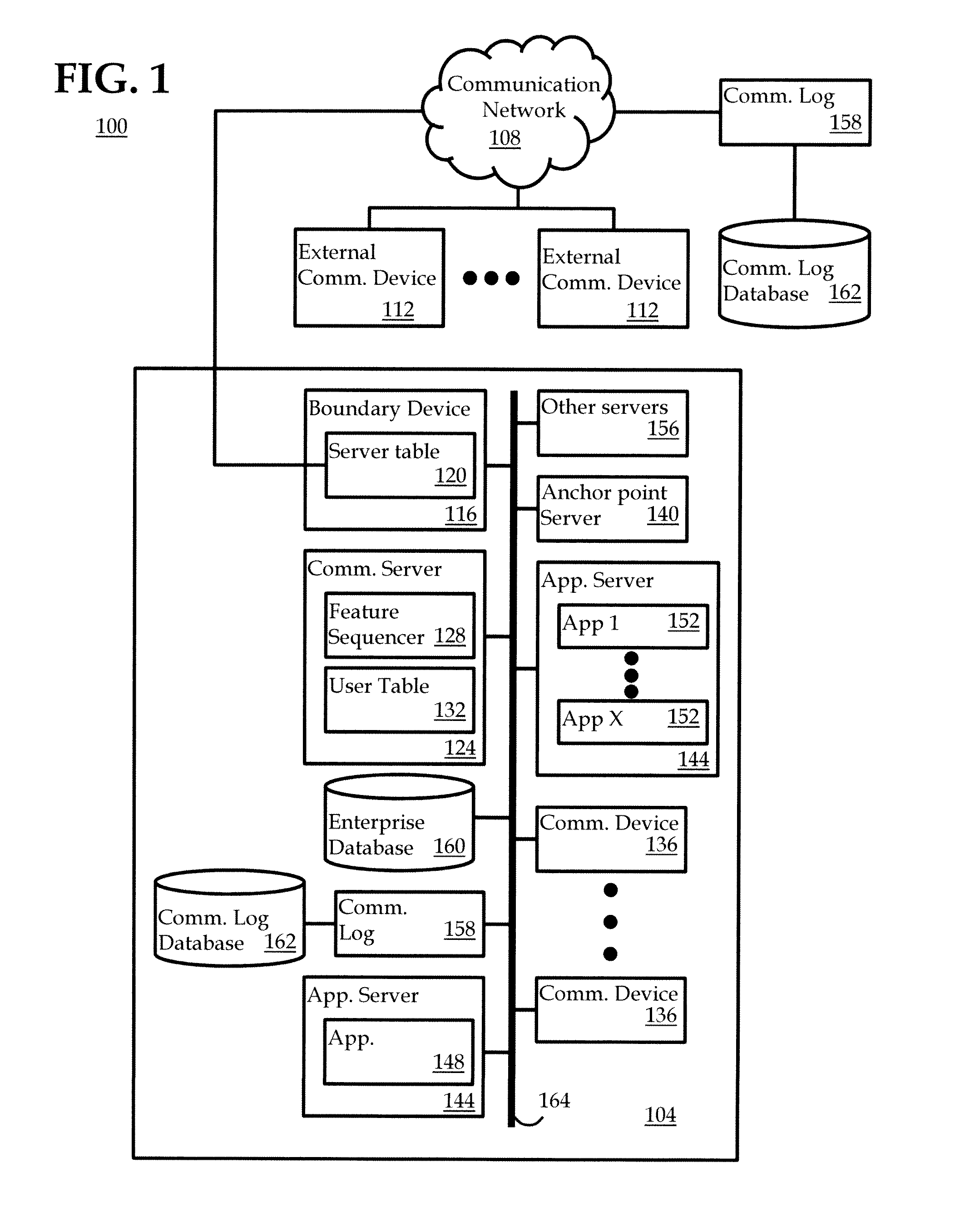 System and method for measuring video quality degradation using face detection
