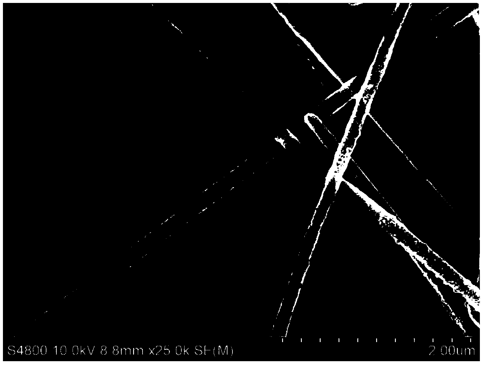 Preparation method of copper nano material taking amino acid and analogs of amino acid as modifier