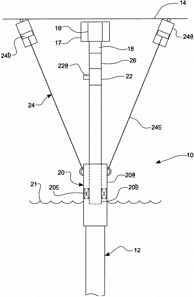 Drilling system and method of operating a drilling system