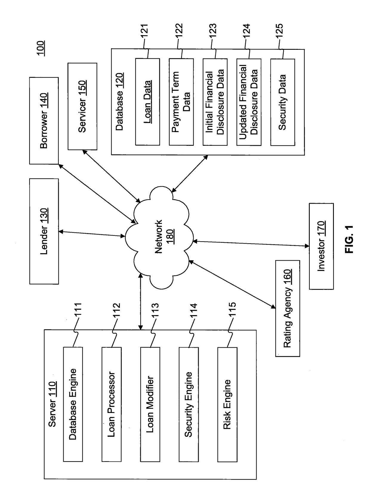 Systems and methods for selecting loan payment terms for improved loan quality and risk management
