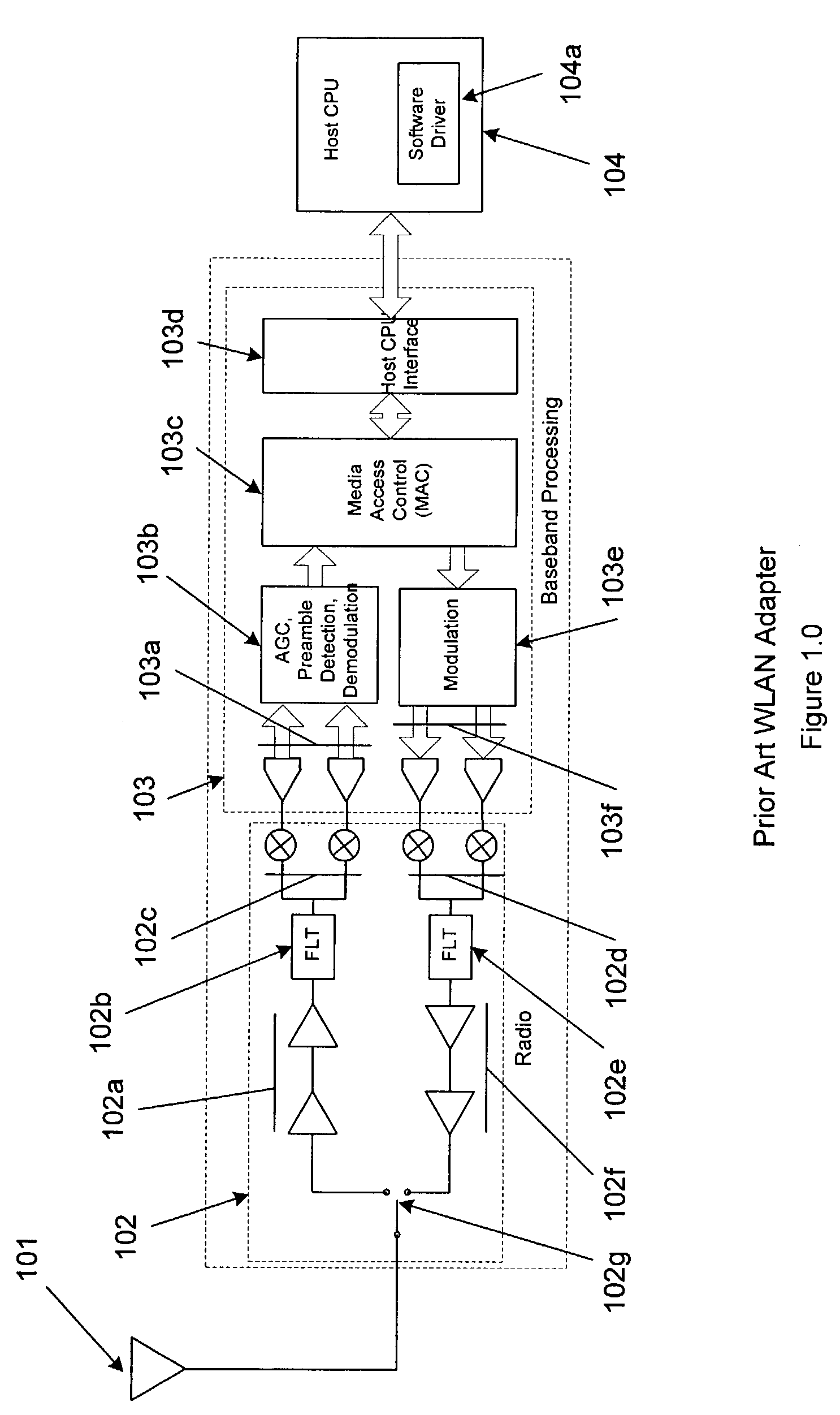 Method for minimizing time critical transmit processing for a personal computer implementation of a wireless local area network adapter