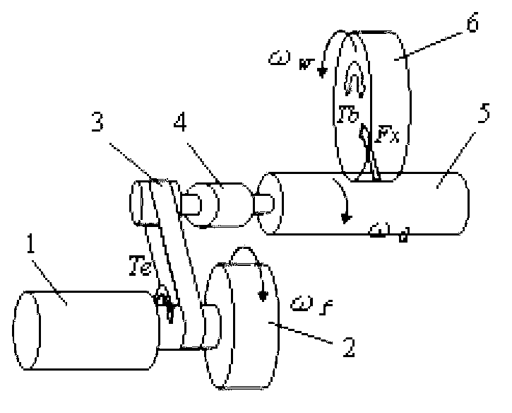 Device and method for detecting brake performance of automobile