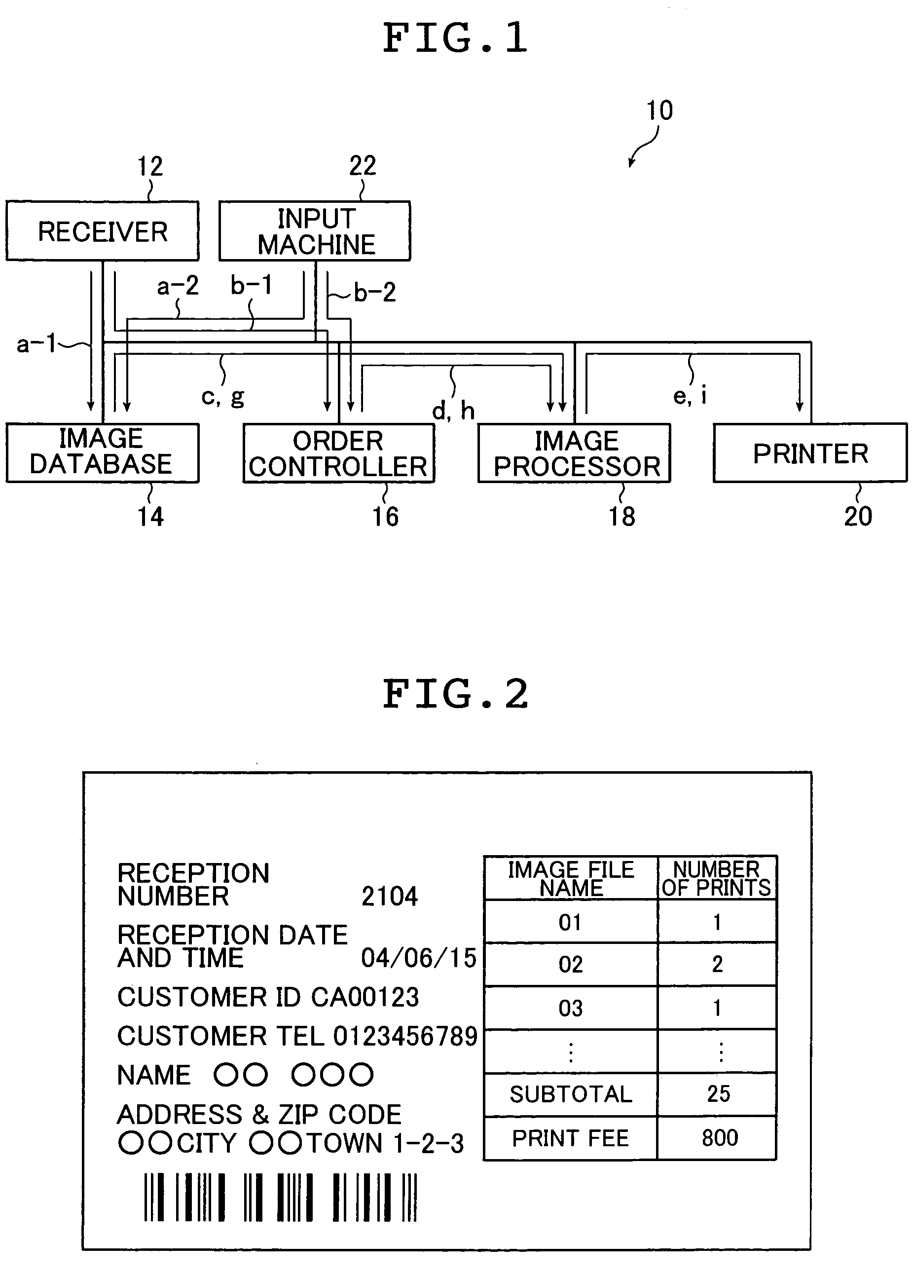 Image forming method and apparatus