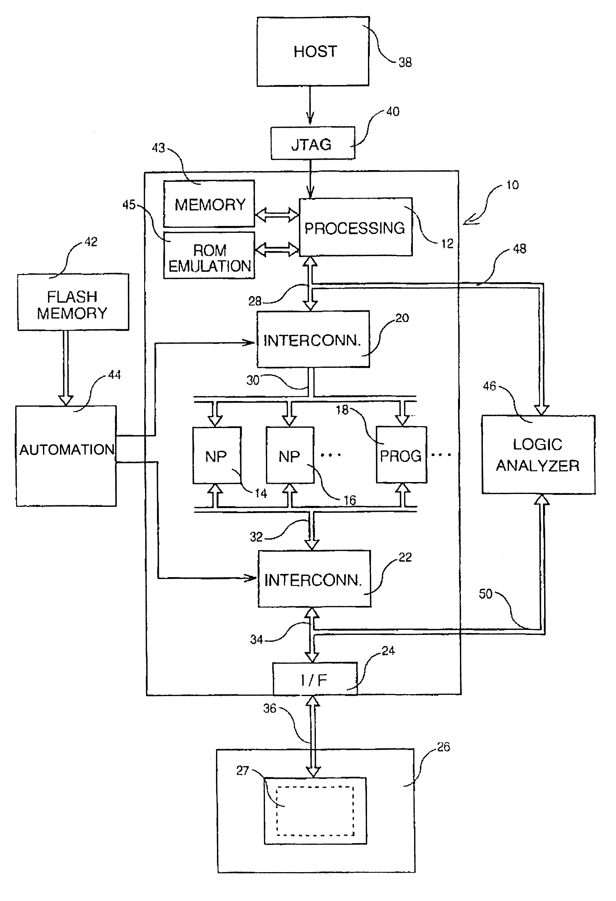 Functional replicator of a specific integrated circuit and its use as an emulation device