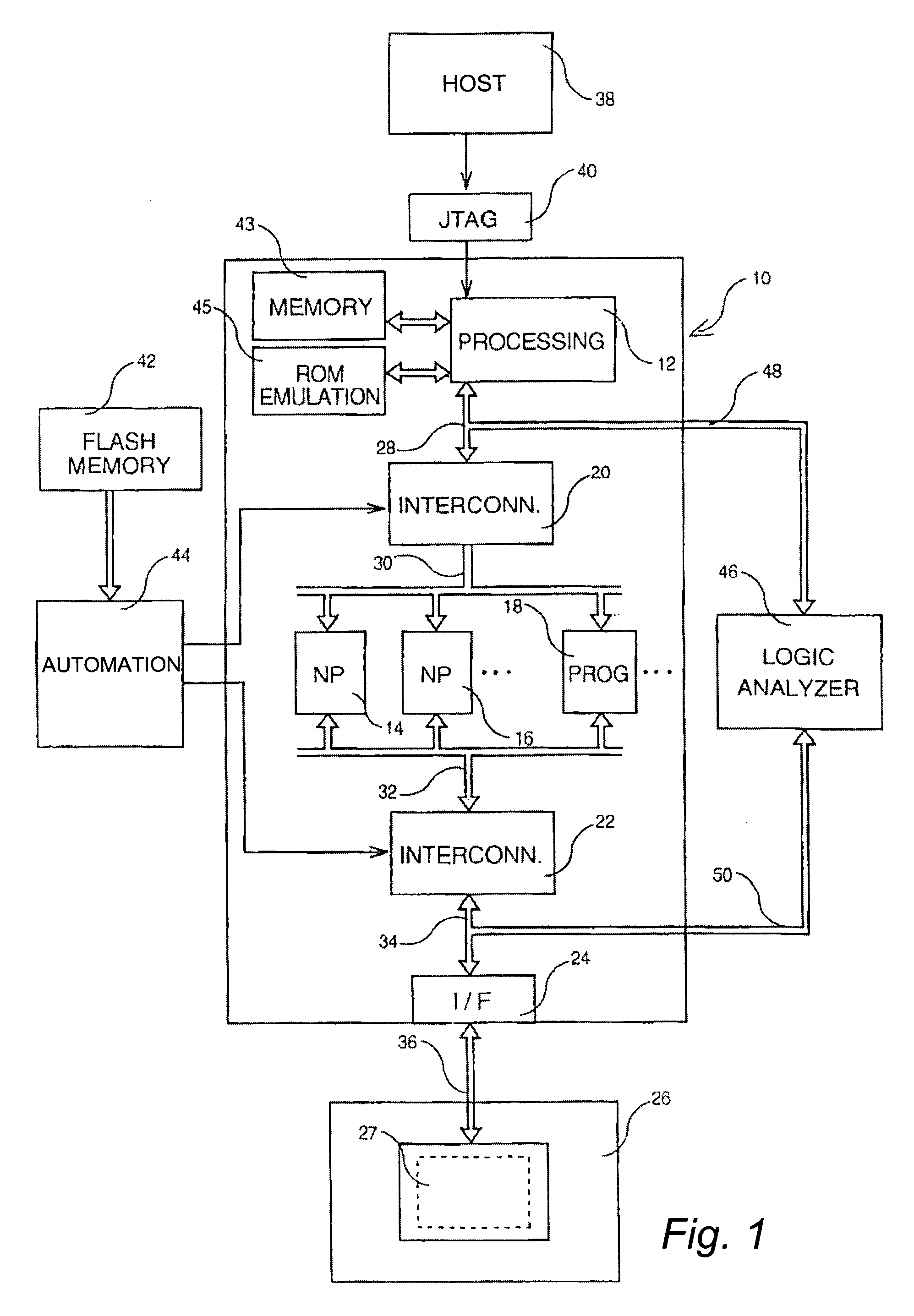 Functional replicator of a specific integrated circuit and its use as an emulation device