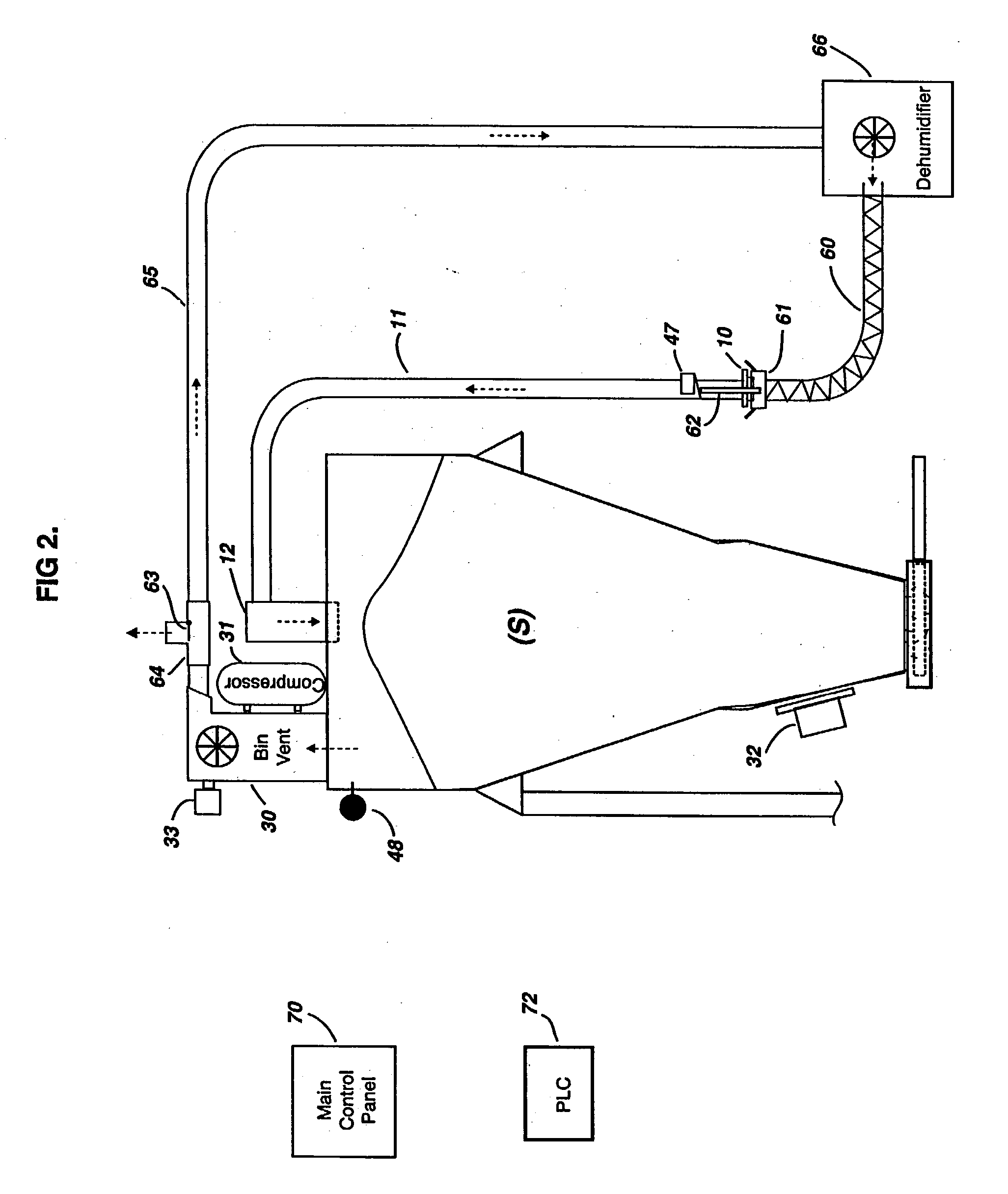 Apparatus and method for injecting dry bulk amendments for water and soil treatment