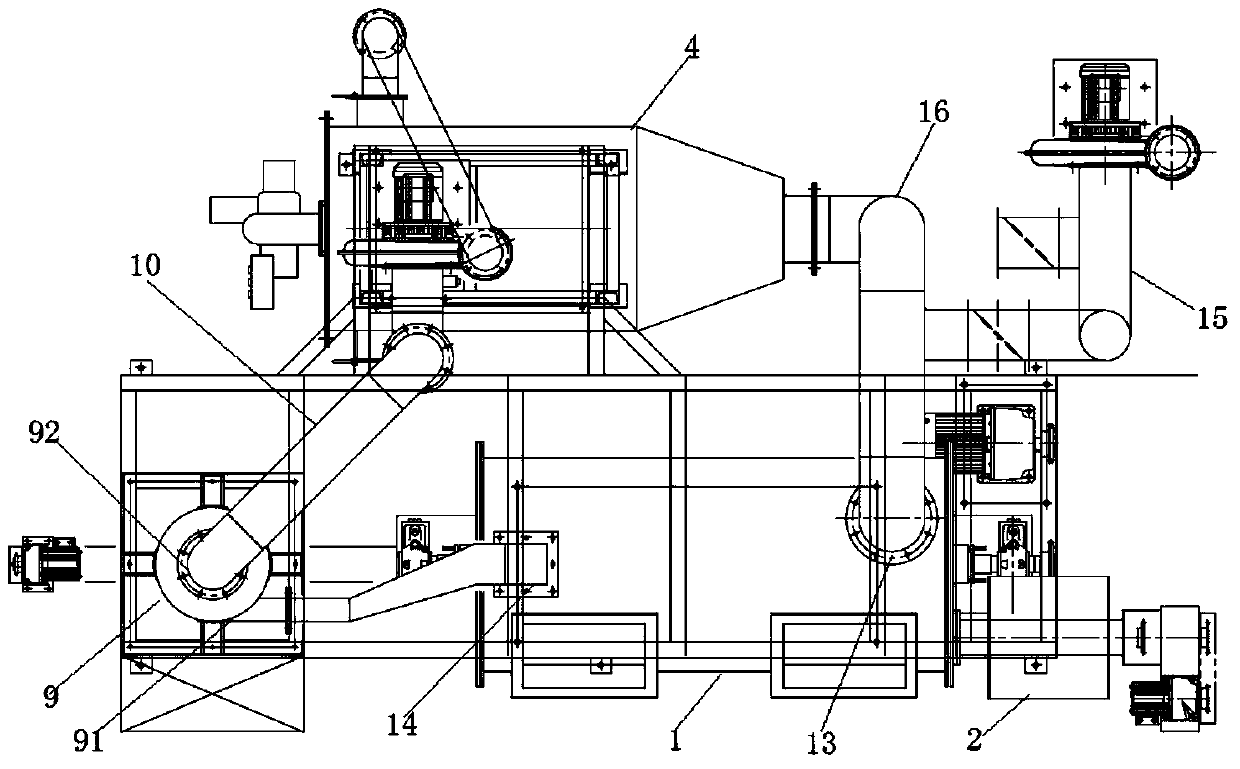 A material handling method