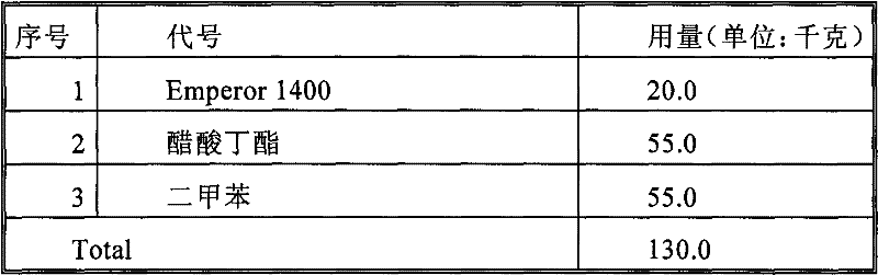 Black single-component solid color paint for automobile repair and preparation method thereof