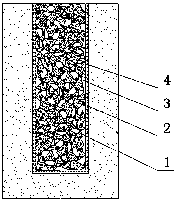 High-polymer gravel permeable rigid pile and its construction technique