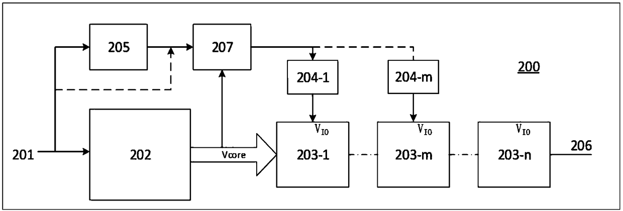 Voltage following series power supply circuit