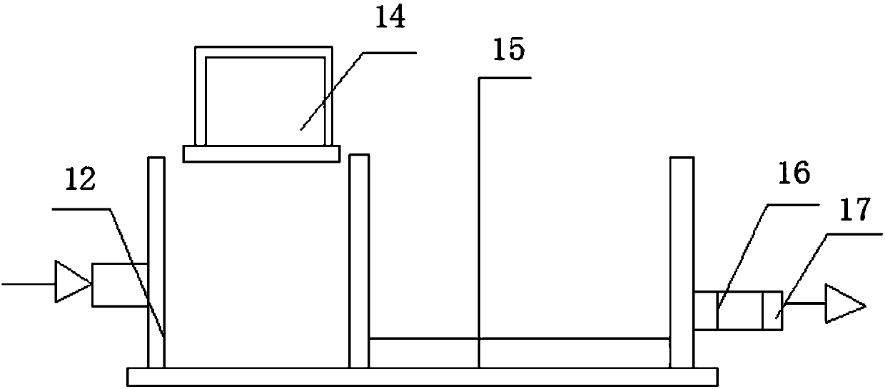 Sewage treatment device used in environment protection