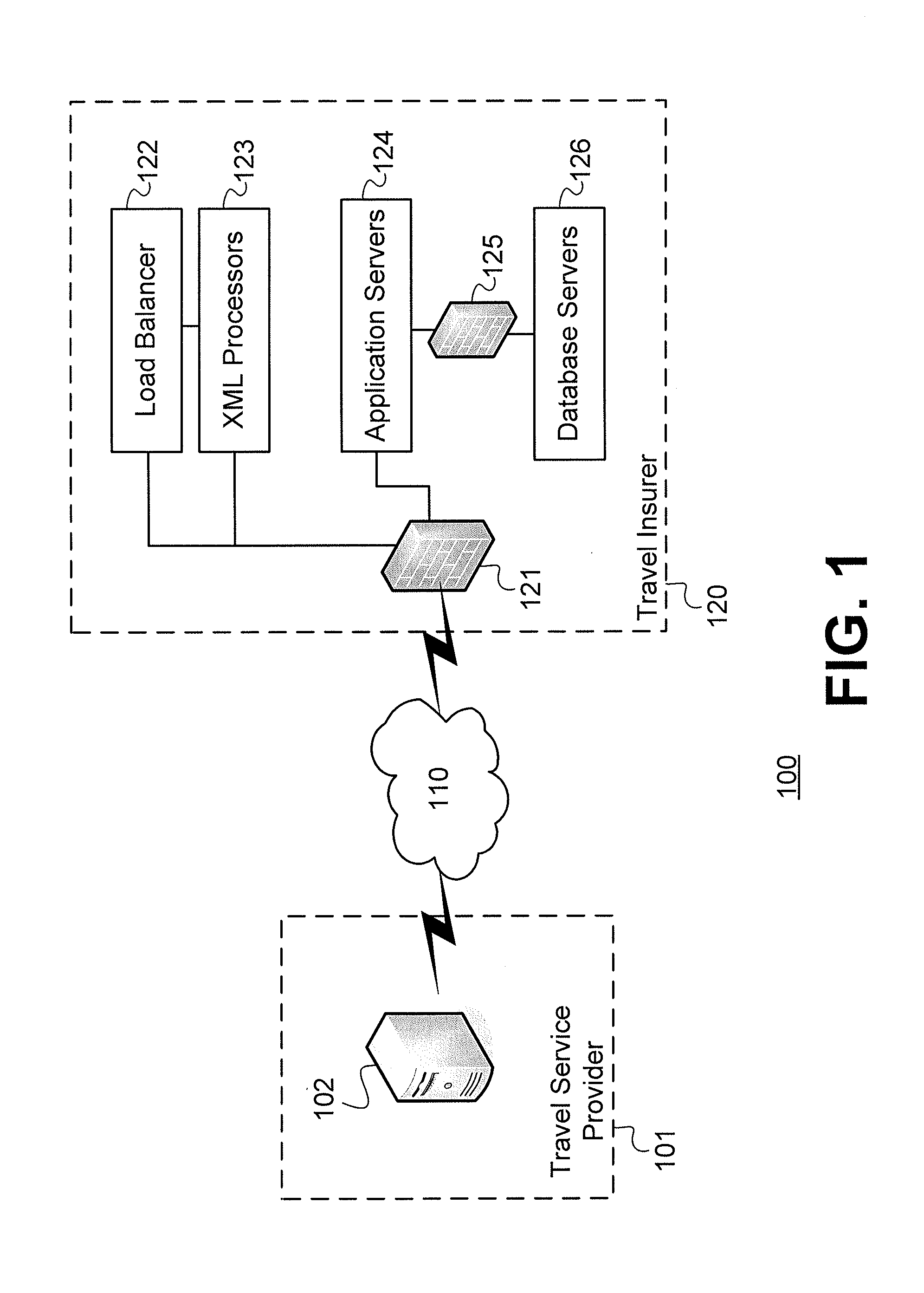 Method and system for processing and optimizing travel insurance transactions