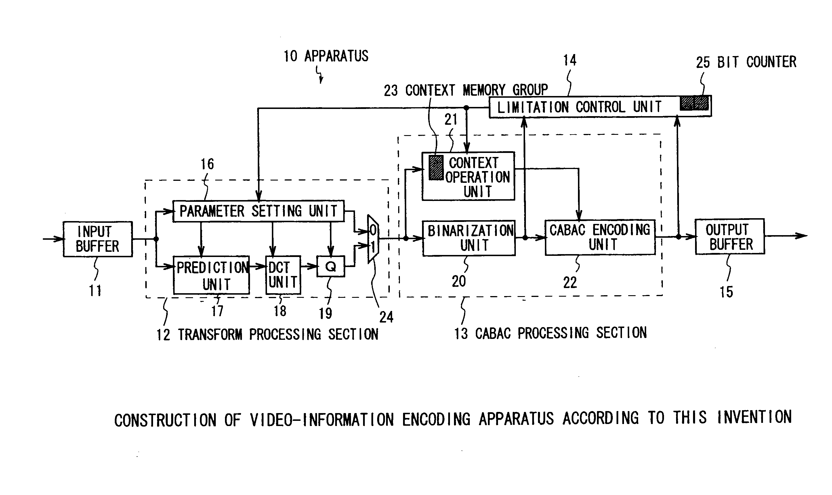 Video-information encoding method and video-information decoding method