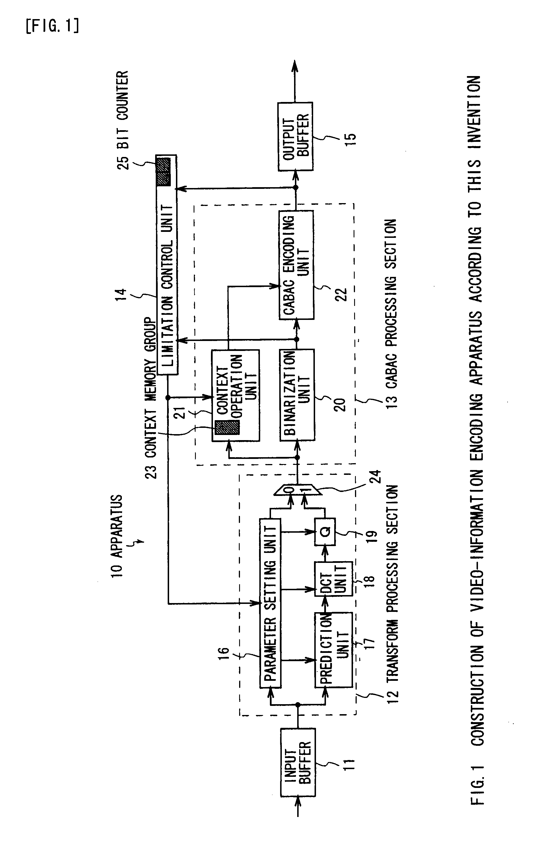 Video-information encoding method and video-information decoding method