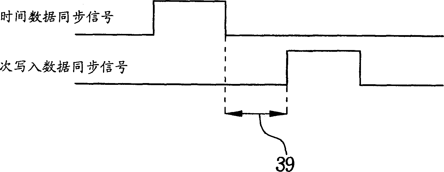 Method and apparatus for generating write-in clock in optical-disc writer