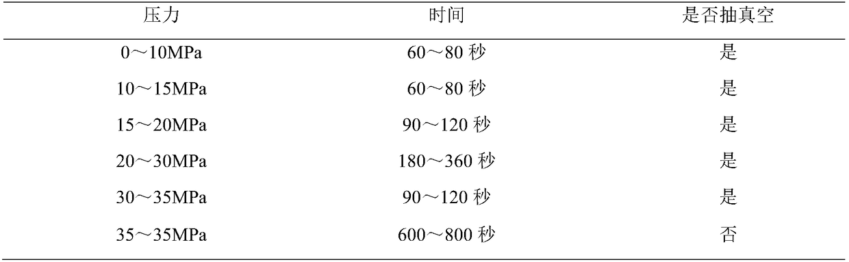 Production process of abrasive block with ultra-low porosity and high density