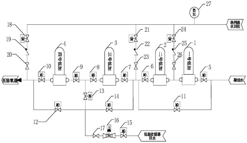 Low-temperature economizer and drainage recovery coupling water supply system and method