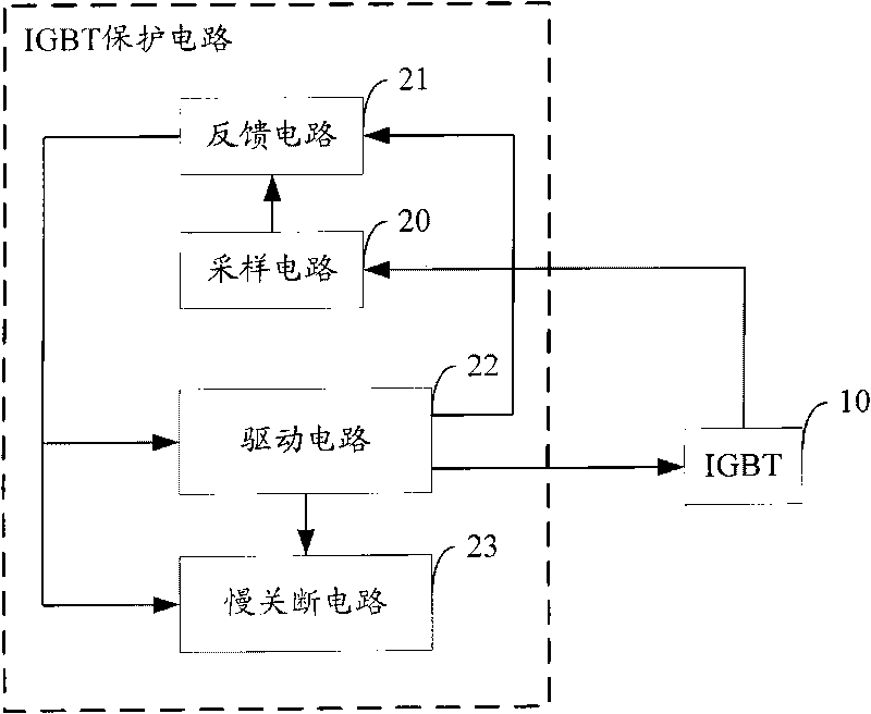 Insulated gate bipolar transistor (IGBT) protection circuit and motor control system