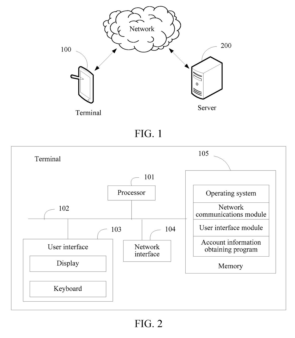 Account information obtaining method, terminal, server and system