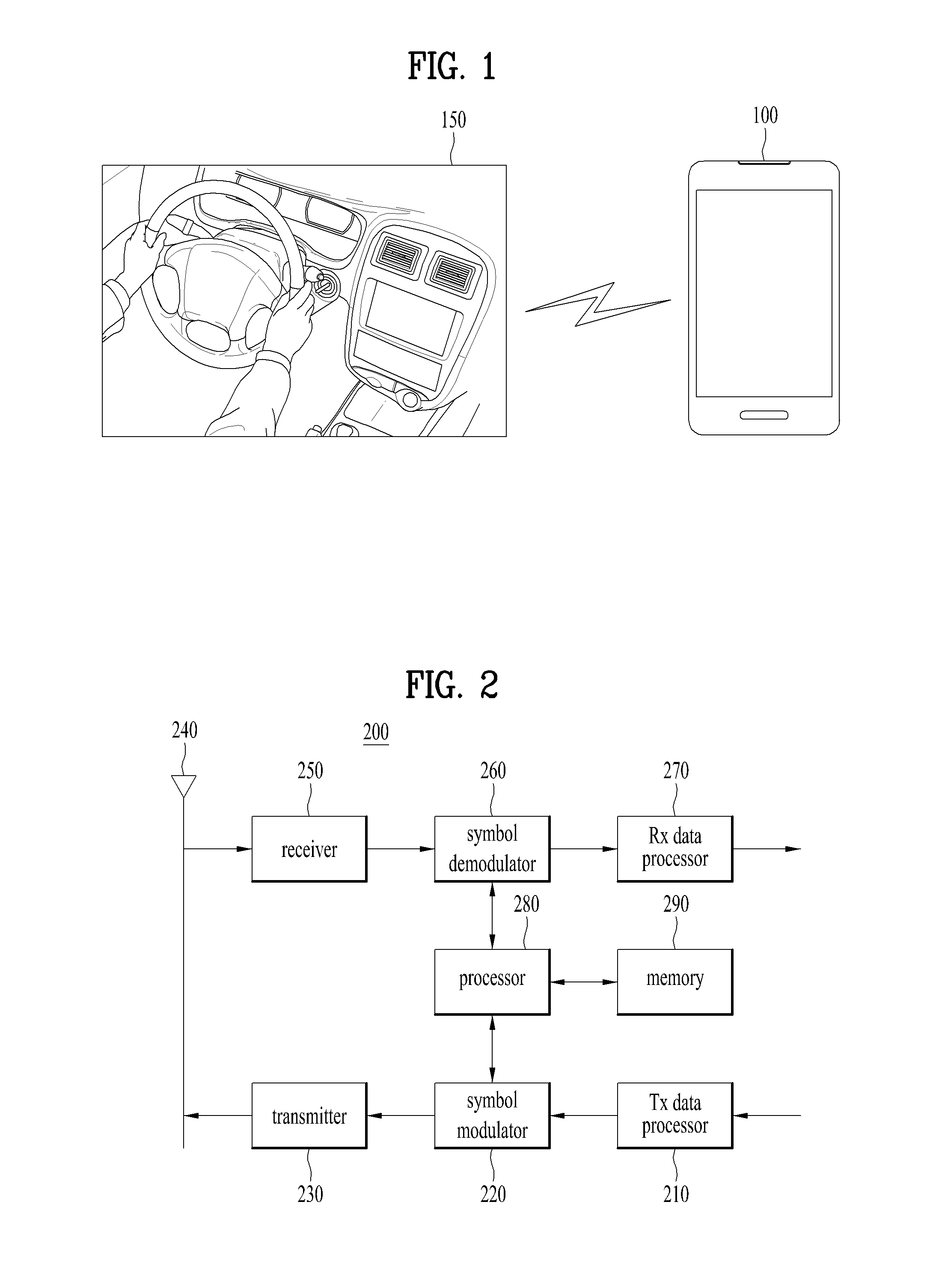 Device and method for performing inter-device communication