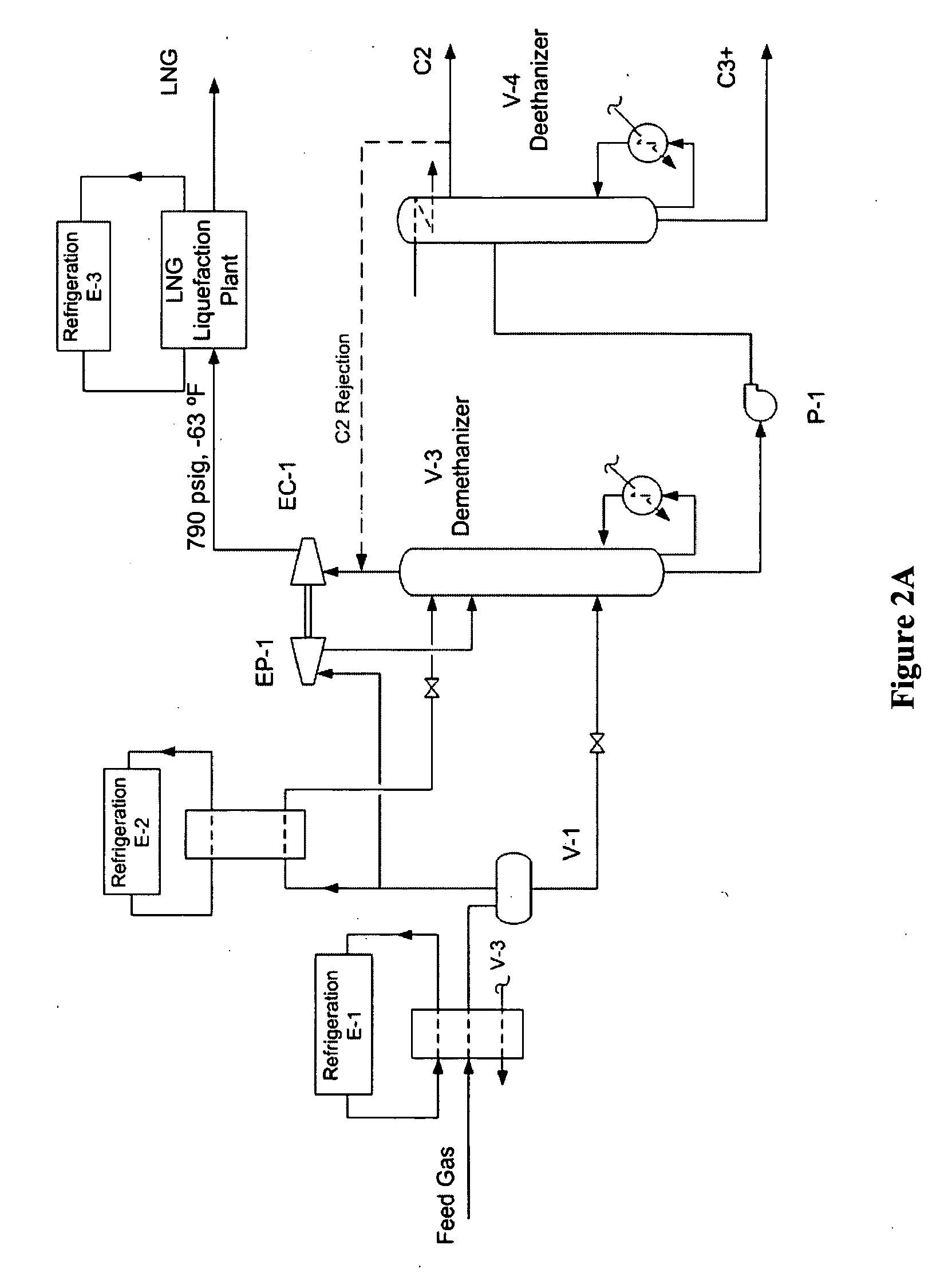 Configurations and methods of integrated NGL recovery and LNG liquefaction
