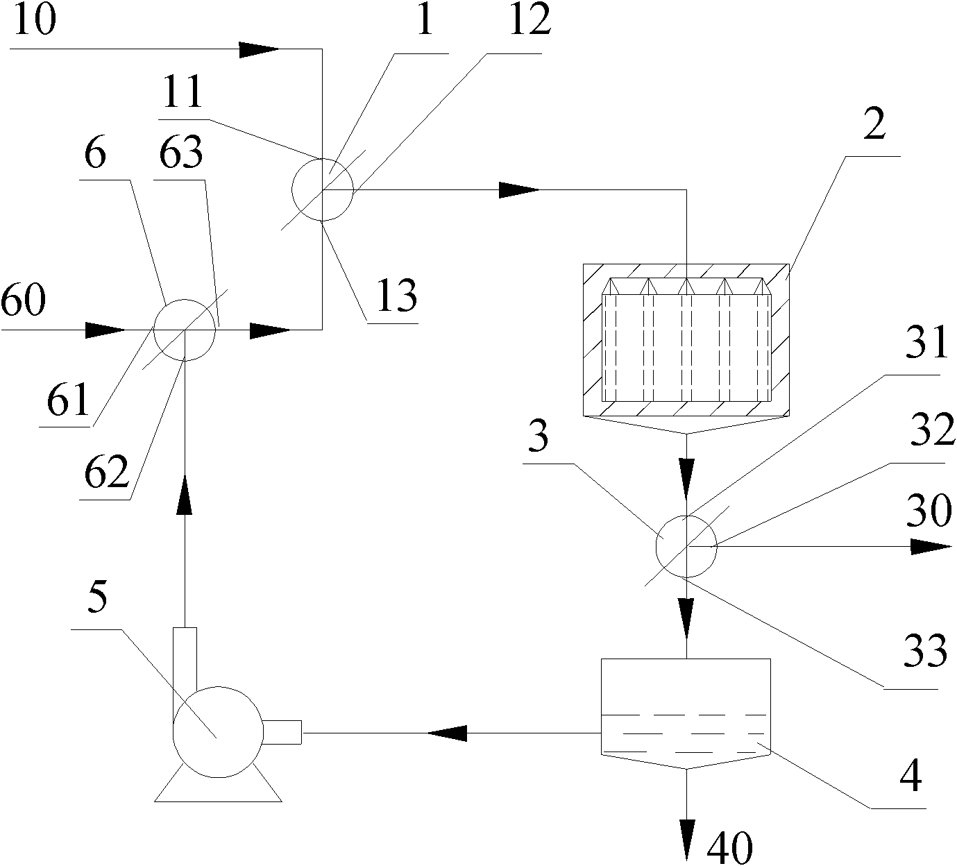 Device and process for realizing denitration reaction and regeneration of SCR catalyst